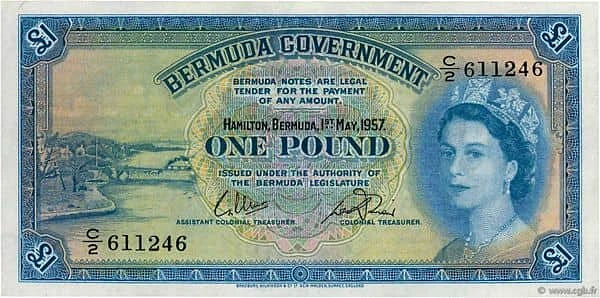 1 Pound Elizabeth II