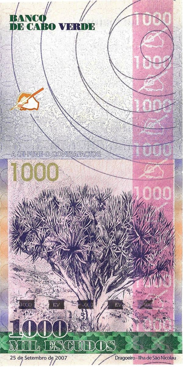 1000 Escudos