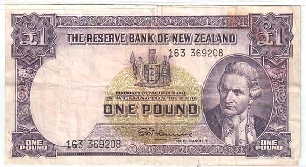 1 Pound