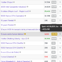 Comparez votre collection