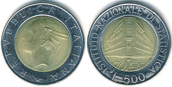 500 lire (Institut national de la statistique)