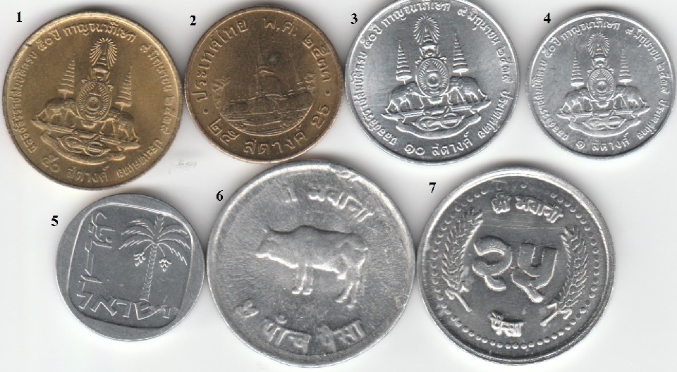 Photo 1 Pièce de monnaie non identifiée: Identificar país y año